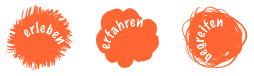 Konzentrative Bewegungstherapie